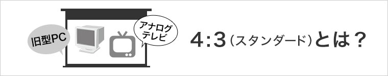 画面比率4:3とは