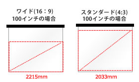 画面比率(アスペクト比)・インチについて