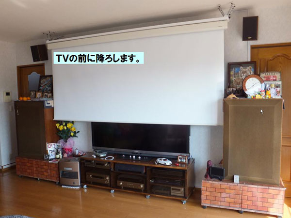 スクリーン種類について