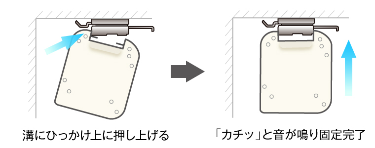 ブラケット方式の取付け