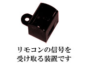 受光部