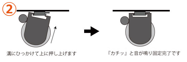 設置