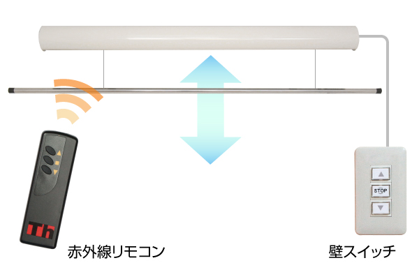 オプションでリモコン操作可能