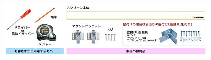 用意するもの