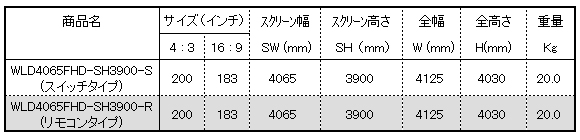 LDR寸法