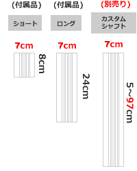 PJプレート