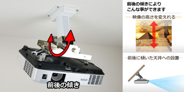 左右の傾き