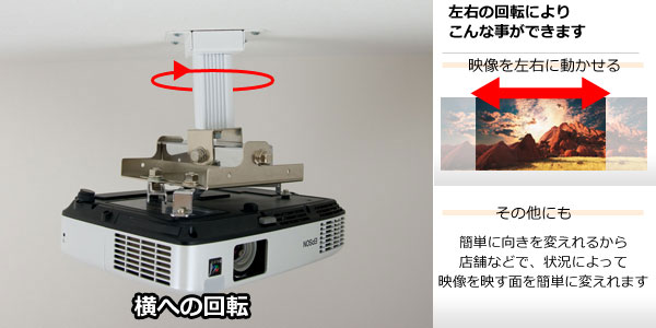 左右の傾き