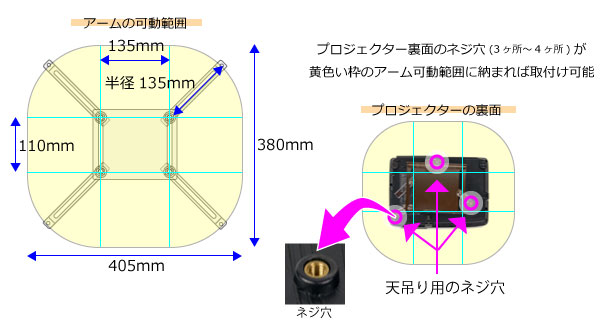 天吊り金具の可動範囲について