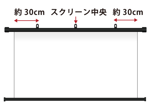 スクリーンの設置