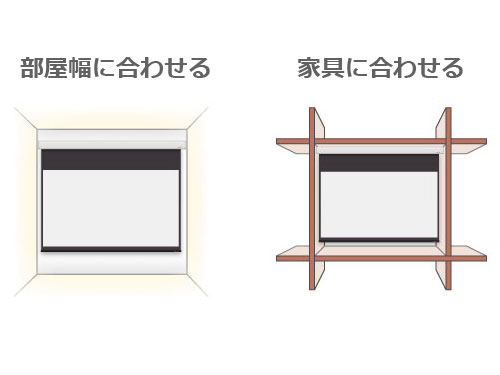 幅に合わせてスクリーンを製作する