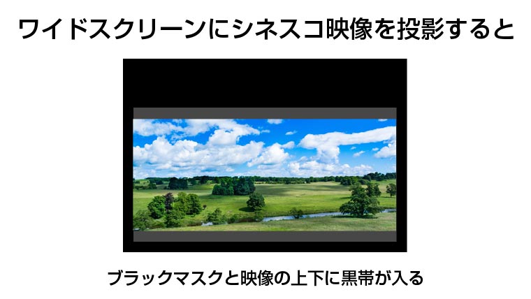 シネスコ比率に対応したシネスコスクリーン製作します