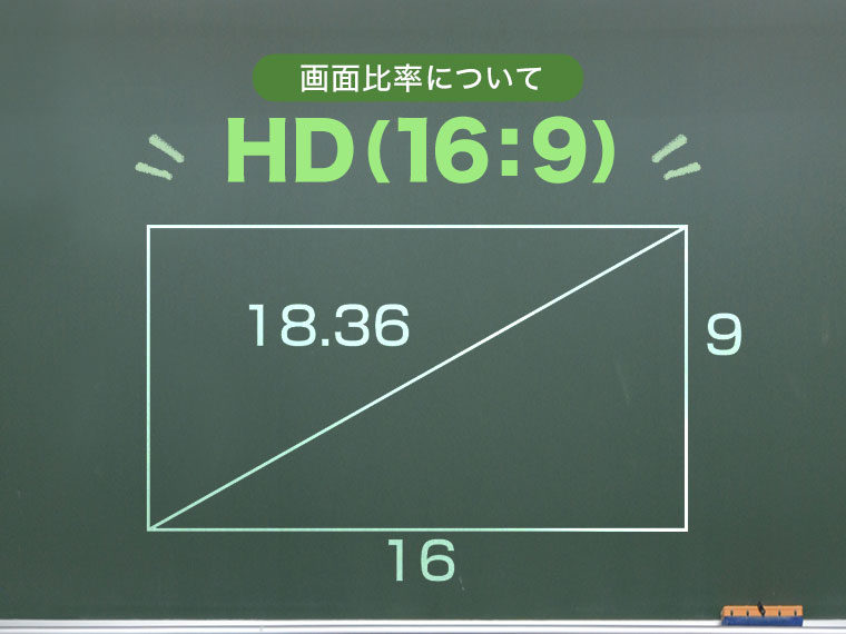 16:9画面比率について