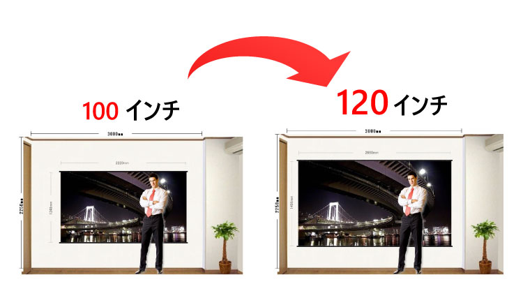サイズアップイメージ