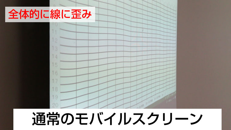 歪み2