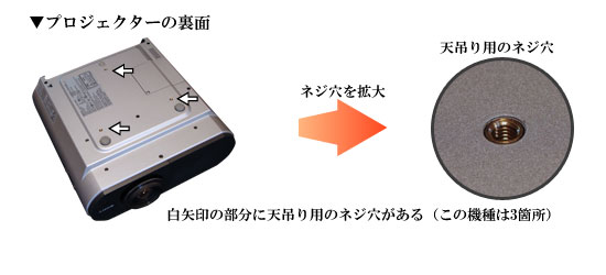 取付け方法