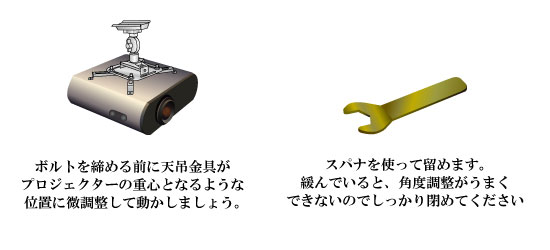 ボルトを締める