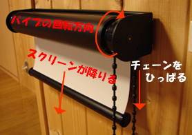 チェーン操作で昇降する