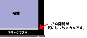 映像のズレ