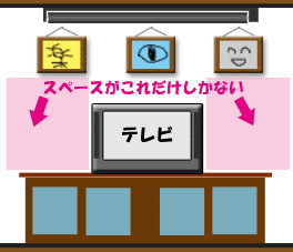 壁のスペースが少ない