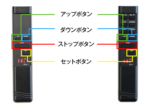 リモコンのボタン説明
