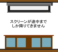 下限位置の設定前