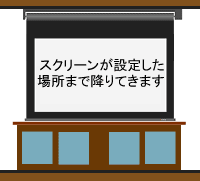 下限位置の設定後