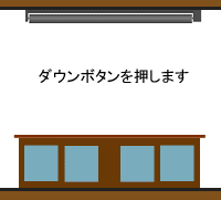 ダウンボタンを押します