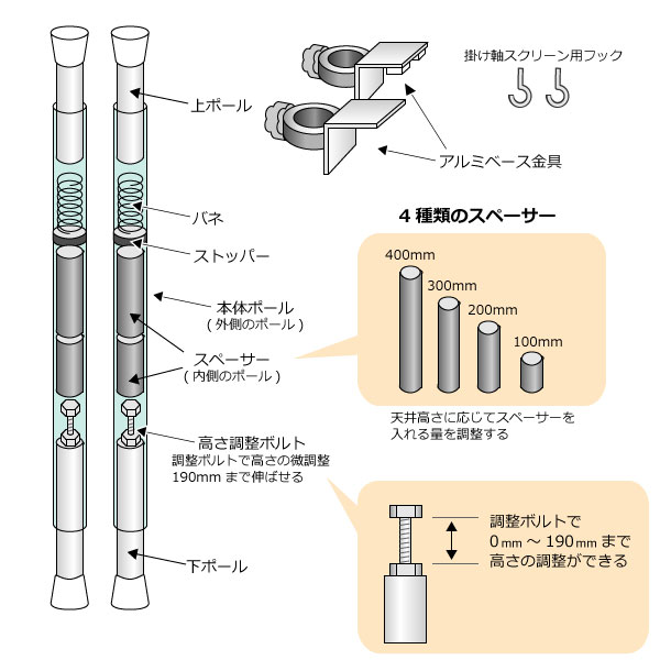 クイックボール　QP-100S